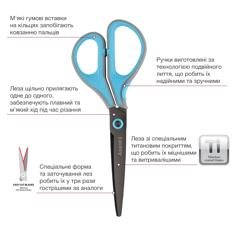 Ножиці Axent Titanium Lite 6406-05-A, 19 см, з прогумованими ручками, сіро-блакитні